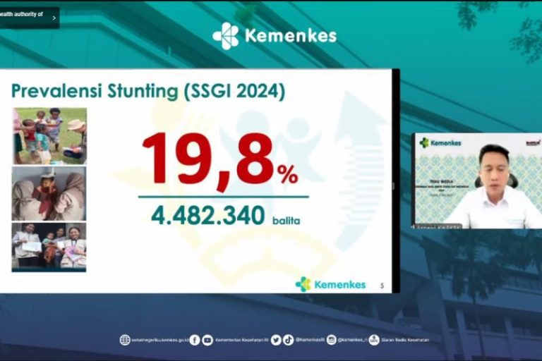 Kemenkes Optimistis Angka Stunting Nasional Turun Jadi 5 Persen pada 2045