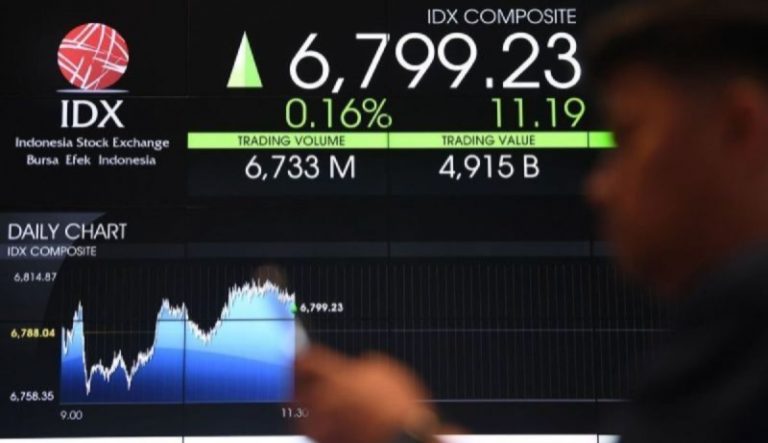 IHSG Menguat, Respons Positif Usai Trump Umumkan Gencatan Senjata Israel–Iran