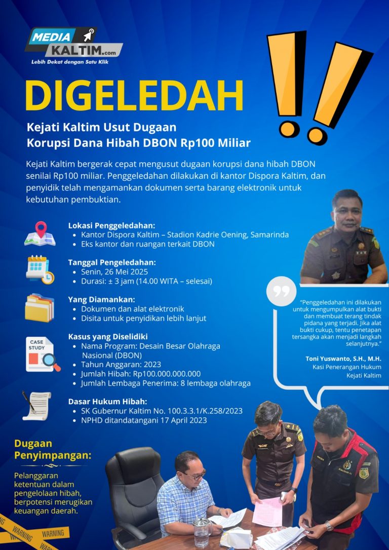 Ketika Kejati Turun Tangan: DBON Kaltim dan Polemik Dana Olahraga