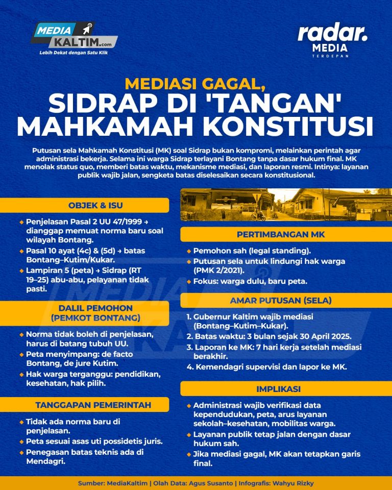 Sidrap Menuju Garis Final (1): MK Ultimatum, Mediasi Gagal