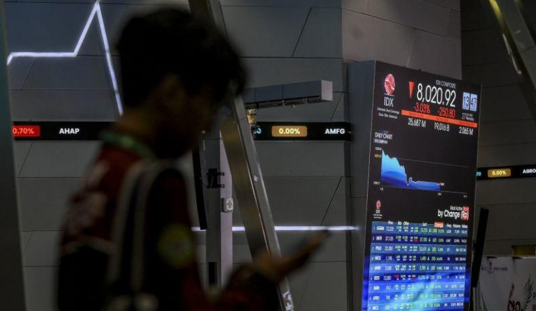 IHSG Menguat, Pasar Tunggu Keputusan BI Tahan Suku Bunga Acuan