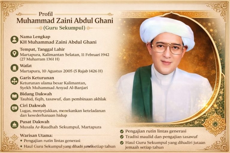 Haul Guru Sekumpul di Akhir Tahun