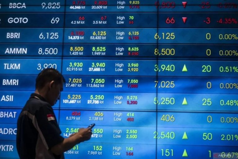 IHSG Ditutup Menguat 0,30 Persen, Harga Emas dan Perak Dorong Saham Komoditas
