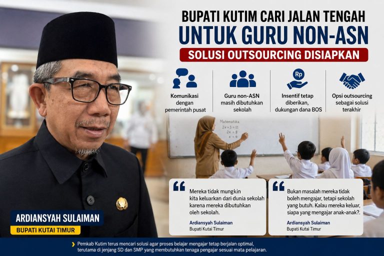 Guru Honorer Terancam, Pemkab Kutim Siapkan Skema Alternatif