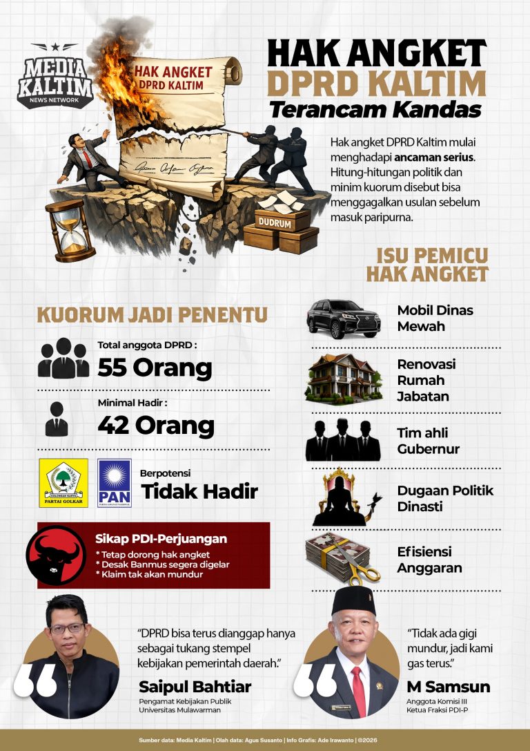 PDI-Perjuangan Klaim Tak Punya “Gigi Mundur” dalam Dorongan Hak Angket