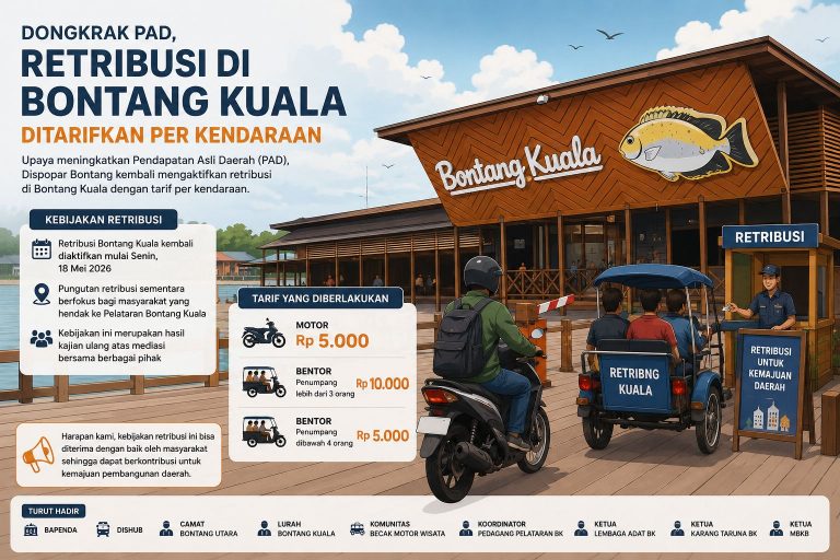 Eko Mashudi: Retribusi BK Diharapkan Diterima Masyarakat