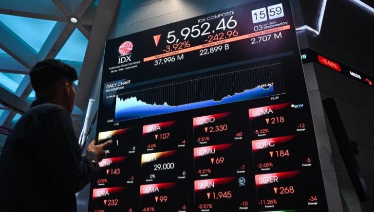 IHSG Menguat Tipis Senin Pagi, Optimisme AI Redam Kekhawatiran Geopolitik